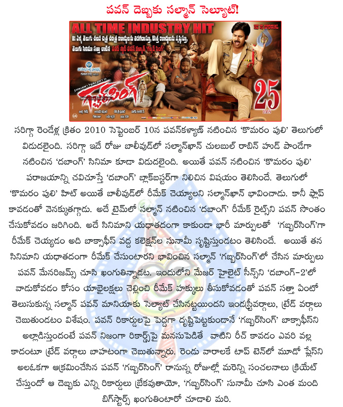 pawan kalyan,power star,gabbar singh,power star pawan movies,gabbar singh mania,gabbar singh records,gabbar singh collections,gabbar singh telugu movie,salman khan shocked to see the pawan mania,powerstar fans  pawan kalyan, power star, gabbar singh, power star pawan movies, gabbar singh mania, gabbar singh records, gabbar singh collections, gabbar singh telugu movie, salman khan shocked to see the pawan mania, powerstar fans